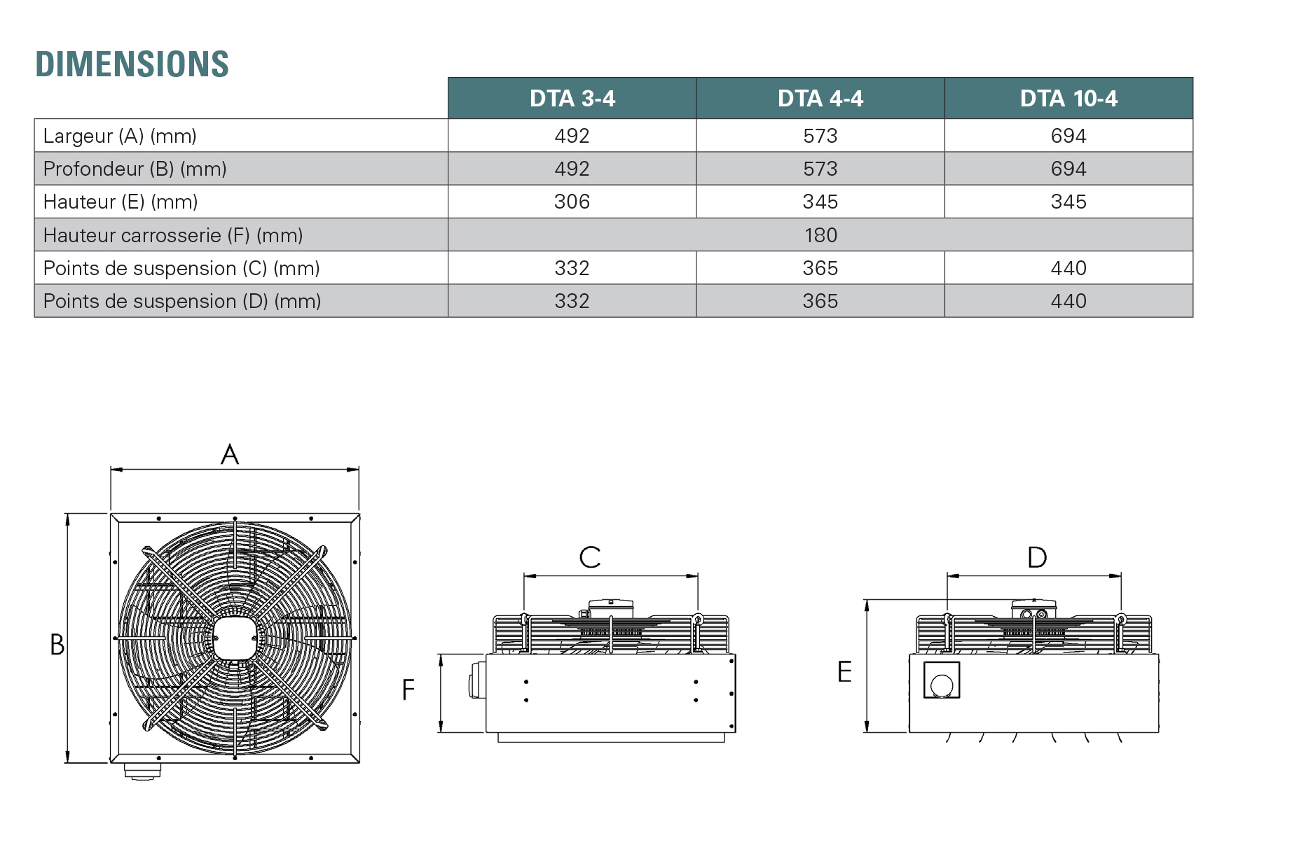 DTA Dimensions