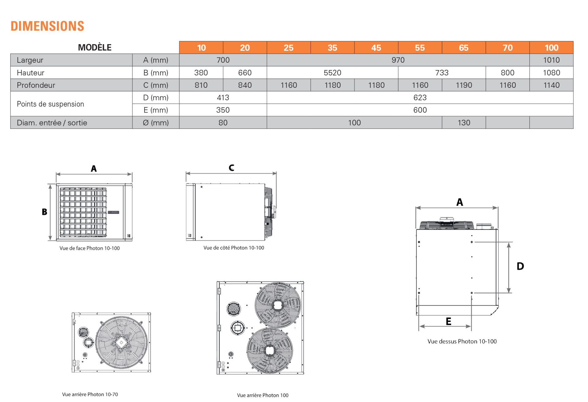 PHOTON Dimensions
